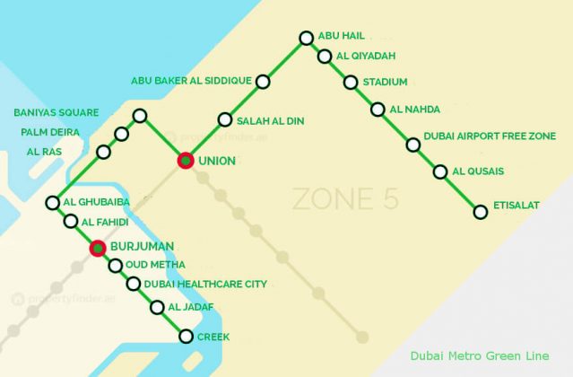 DUBAI METRO GREEN LINE STATIONS